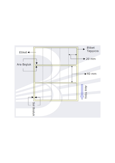 Powergate Etiket 20mmx40mm Tek Kolonda 5 Adet Toplam 5000 Adet Termal 1923