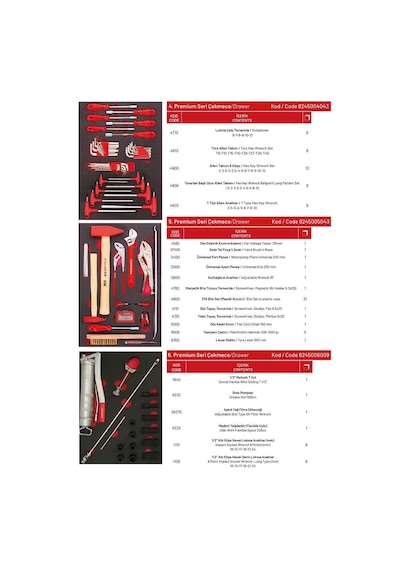 İzeltaş 8245 Premium Serisi Takım Dolabı 7 Çekmeceli 245 Parça - 8245007096 İzeltaş 8245 Premium Serisi Takım Dolabı 7 Çekmeceli 245 Parça - 8245007096