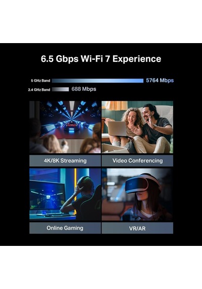 Archer Be400 Dual-band Wi-fi 7 Router Fiber Destekli Be6500 Mbps 1 2.5 Gbps Wan + 1 2.5 Gbps Lan + 3 1 Gbps Port 5ghz Vpn Destekli Easymesh Uyumlu Homeshield
