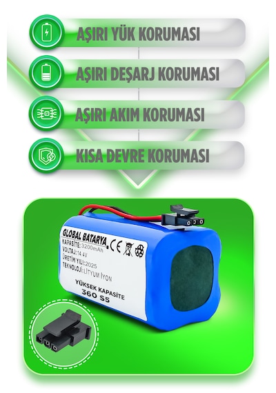 360 S5 Uyumlu Batarya 3200mah Li-ion Pil Yüksek Kapasite