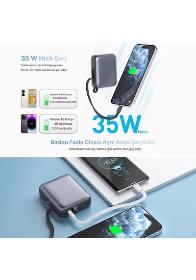 10000mah 35w Powerbank Siyah - Hızlı Şarj - Taşınabilir Güç Kaynağı - Taşınabilir Şarj Cihazı Siyah
