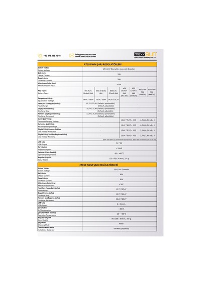 Mexxsun - İnges 30 Amper Pwm Şarj Kontrol Cihazı - 12/24 Volt - Şarj Kesici Regülatörü