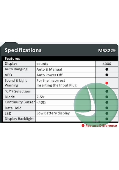 Mastech Ms8229 Dijital Multimetre