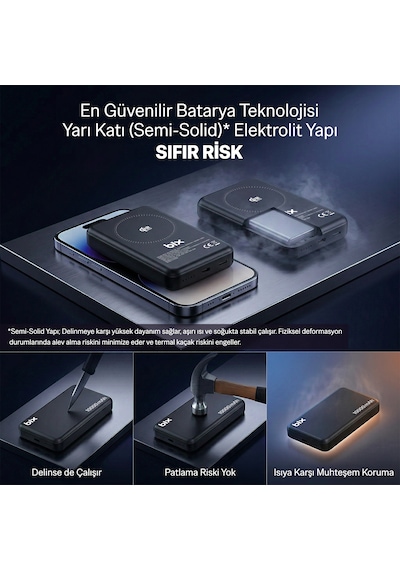 Bix Pb121 Qi2.2 Sertifikalı 25w Kablosuz Magsafe 10000mah Ultra Korumalı Powerbank Dahili Usb-c Kablolu Bej