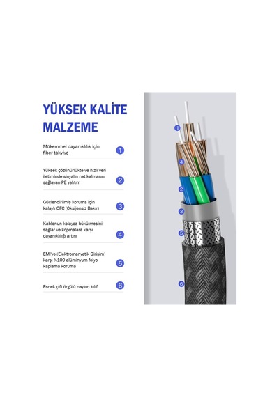 Lexroo Hdmı 2.1 Kablo 8k 60hz 4k 120hz 48gbit/s Yüksek Hızlı Standart