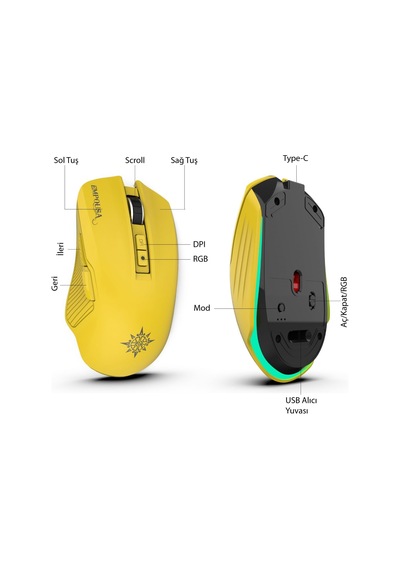 Img-328mx Oyuncu Mouse 7d Programlanabilir Tuş, Rgb Led, 7200 Dpı, Kablosuz Kablolu, Type-c Şarjlı Gaming Mouse