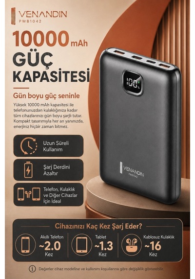 Dijital Ekranlı 10000 Mah Taşınabilir Harici Şarj Cihazı Hızlı Dolumlu Diğer