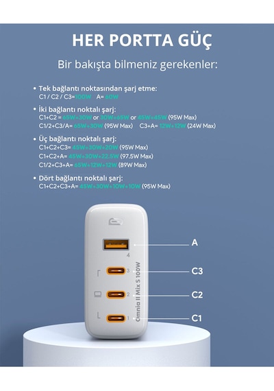 Aukey PA-B7S -WH 100 W Dört Bağlantı Noktalı PD Gan Duvar Şarj Cihazı - Beyaz