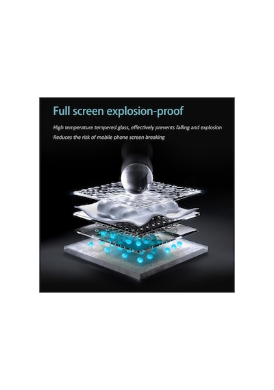 Xiaomi Redmi 14c Hayalet Nano Ekran Koruyucu Kırılmaz Cam - Nano Hayalet