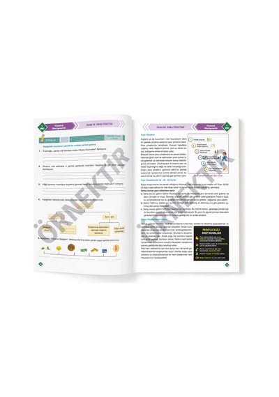 7.sınıf Finansal Okuryazarlık