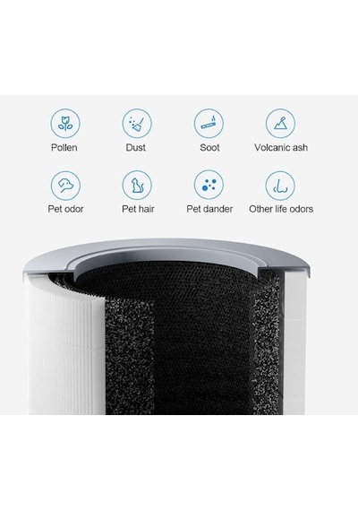 Air Purifier 4 Compact Hepa Filtre - Xiaomi 4 Compact İle Uyumlu