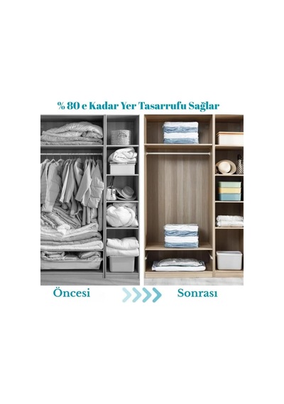 Ayrex Vakumlu Hurç Saklama Torbası 73x130 Cm Vakumlu Giysi Ve Yorgan Saklama Poşeti, Elektrikli Süpürge İle Hav