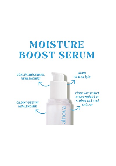 Hyaluronik Asit Içeren Günlük Yenileyici-onarıcı-nemlendirici Serum - Moisture Boost Serum
