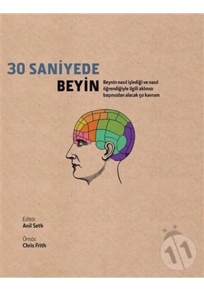 30 Saniyede Beyin