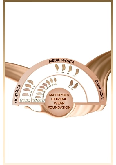 Spf 15 Mat Kapatıcı Fondöten - 01 Beige Diğer