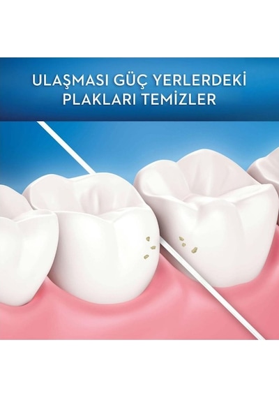 Oral-b Diş İpi Essential Floss 50 M