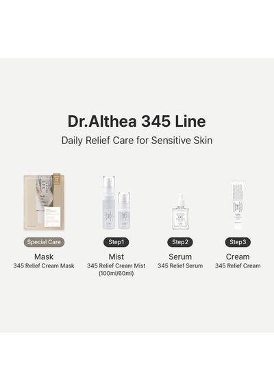 Dr. Althea 345 Relief Cream Akne Karşıtı Niacinamide Resveratrol Centella Yatıştırıcı Nemlendirici Krem 50 Ml