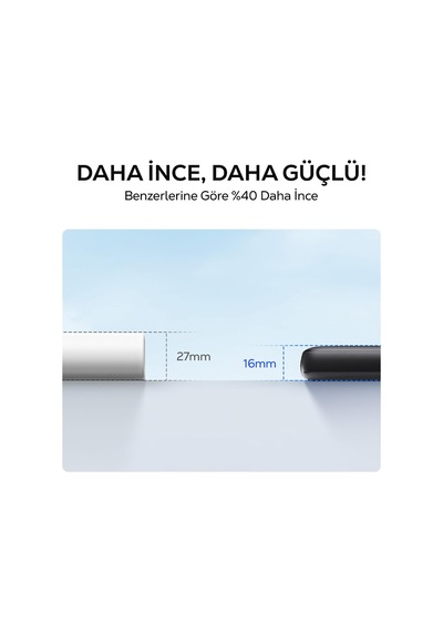 Lexroo 10000mah 22.5w Dijital Led Ekranlı Taşınabilir Hızlı Şarj Cihazı Powerbank Beyaz