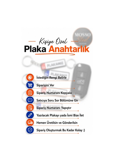 Kişiye Özel Plaka Anahtarlık Tüm Renkler Plakalık Anahtarlık İsimli Model