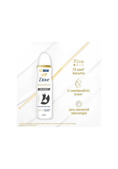 Kadın Deodorant 150 Ml Nemlendirici Krem Etkisi İle Güçlü Koruma