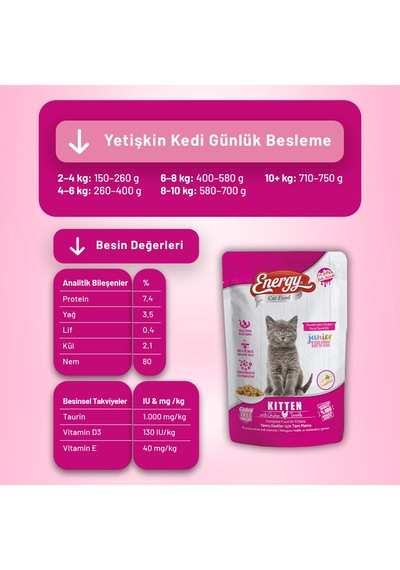 Tavuklu Yavru Yaş Kedi Maması 85 G - 6 Adet