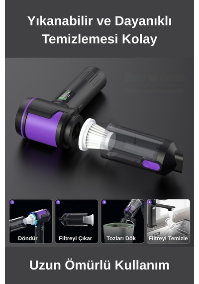 Wearfitpro Wr-151 18000pa Hava Ve Emiş Güçlü Mini Kablosuz Araç İçi Elektrikli Süpürge Hava Üfleme Makinesi
