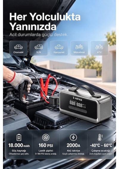 Araç Süpürgeli Akü Takviyeli Jump Starter & 160 Psı Kompresör Araç Kiti 18.000 Mah