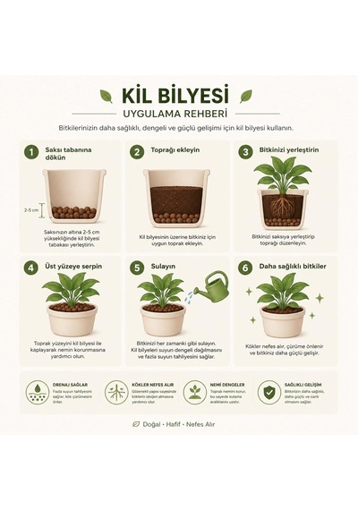 3 Adet Doğal Kil Bilyesi Saksı Altı Drenaj Katmanı Ve Dekoratif Toprak Örtüsü Leca Misket Kil Set 1