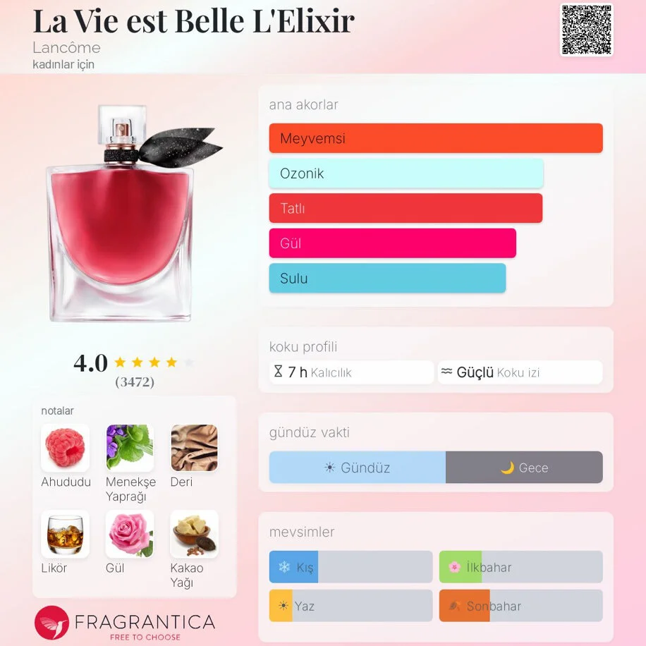 La Vie Est Belle L Élixir K 184 Meyve - Oryantal