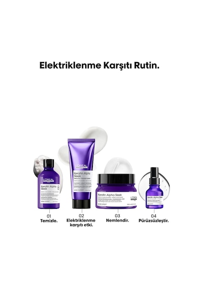 Keratin Alpha Sleek Şampuan 300 Ml Tüm Saçlar