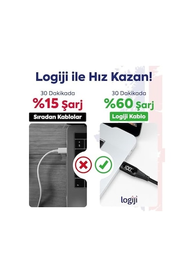 100w Type-c To Type-c Dijital Led Ekranlı Göstergeli Hızlı Şarj Kablosu E-mark Çipli, Dayanıklı Örgülü, 1.2m, Usb-c Pd 3.0, İphone 15 16,17 Xiaomi Telefon, Macbook Tablet İle Uyumlu