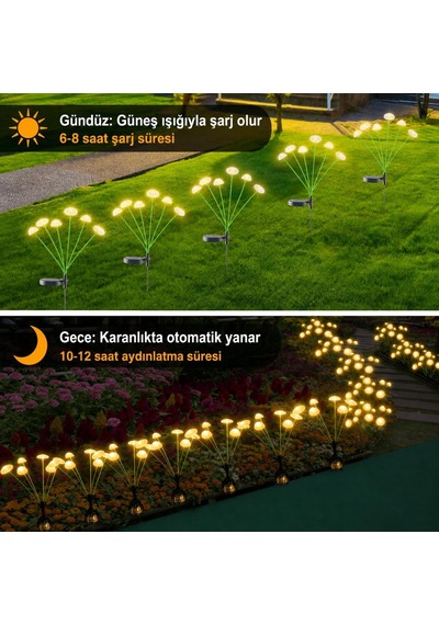 Tr 2'li Solar Bahçe Işığı 12 Lambalı Deniz Anası Su Geçirmez S200