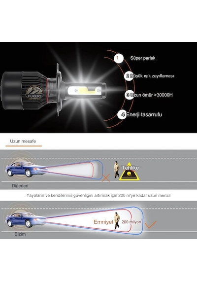 Hyundai Accent Era 2006-2012 Uzun-kısa Far Uyumlu Şimşek Etkilii Led Xenon Light Series H4