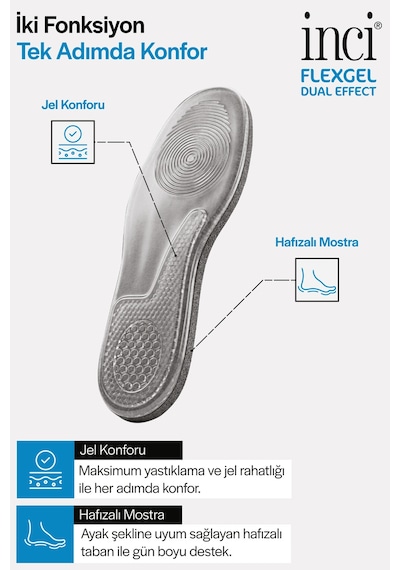 İnci Incı Vetra 6fx Beyaz Erkek Sneaker 000000000102240164