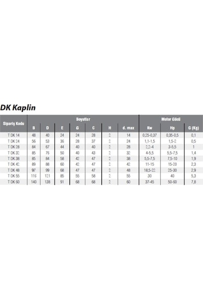 Dk48 Kaplin Lastiği