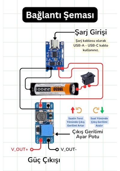18650 Li-ıon Pil Güç Kiti 1s 2200mah Tp4056 Şarj + Mt3608 Boost/yükseltici Modül