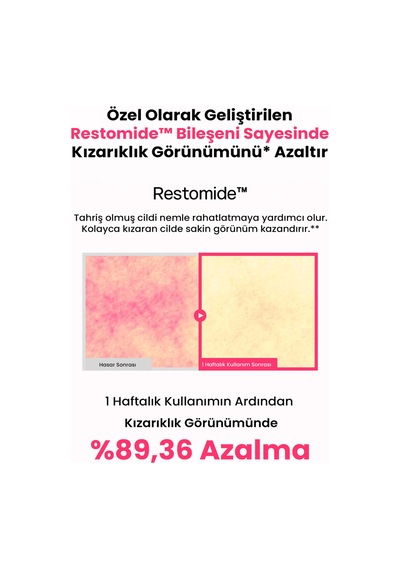 Akneye Eğilimli Ciltler İçin Uygun Ph Dengesini Koruyan Krem Zeroıd Pimprove Red Control Cream Ph4
