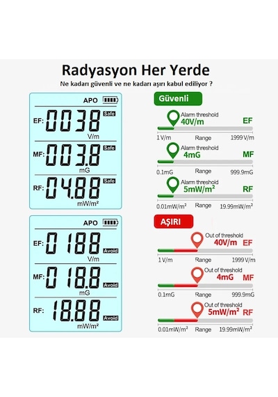 Eym Ticaret EMF Metre Elektromanyetik Alan Radyasyon Dedektörü Ölçüm Cihazı