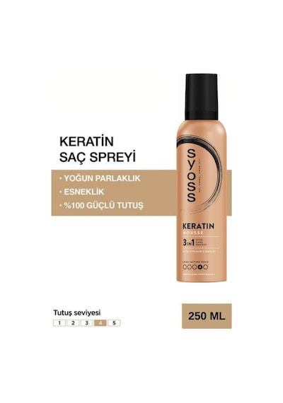 Syoss Keratin Saç Köpüğü 250 ML