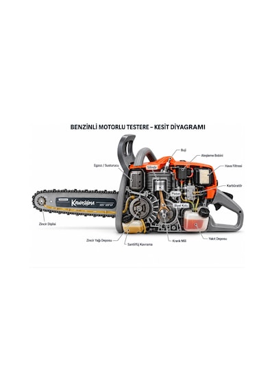 Algaride Kawa170 Benzinli Motorlu Testere 30,1cc 1,80 Bg 40 Cm 3/8"p Zincir Hafif Ve Güçlü Ağaç Kesim Makinesi