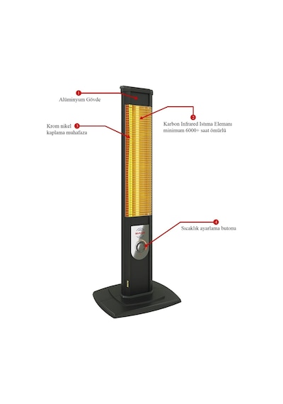Mirkraft Mate 2500 W Kule Tipi Infrared Isıtıcı