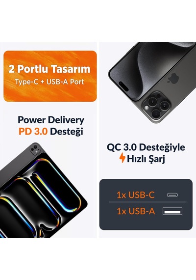 Juo 20w Gan Usb-c Usb-a Şarj Aleti Iphone & Ipad & Android Uyumlu