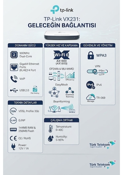 My Polo Time Tp-link Vx18 Wifi 6 Ax1800 Mbps Wirelles Dual 4 Port