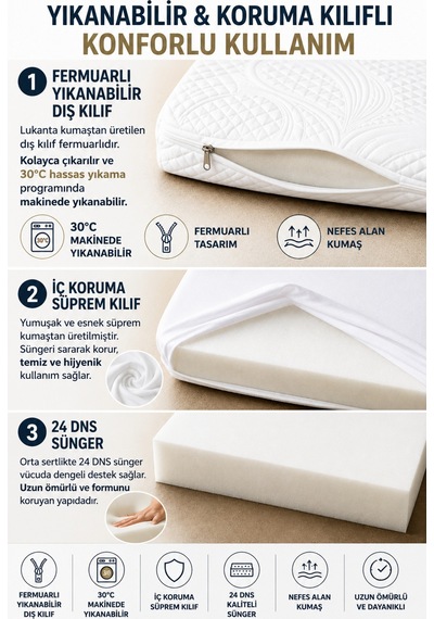 Space Yıkanabilir Kılıflı Yüksek Dns Gri Sünger Kanepe, Koltuk, Yatak Pedi & Şiltesi Topper
