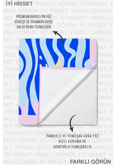 Güneş Deniz Temalı Plaj Havlusu - Tropikal Modern Pembe Mavi Havuz Hızlı Kuruyan Mikrofiber Havlu Çiy Gölgesi