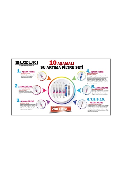 Suzukı Technology Tüm Kapalı Kasa Su Arıtma Için 10 Aşama Filtre