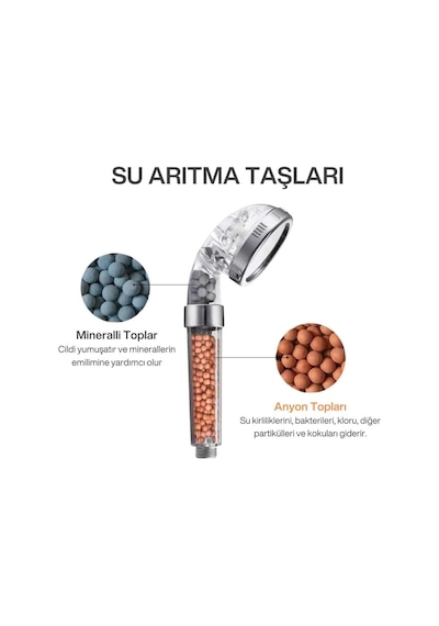 Tasarruflu Duş Başlığı 21 Cm, Mineral Ve Anyon Taşlı Su Arıtmalı Basınçlı El Duşu Su Ve Ene