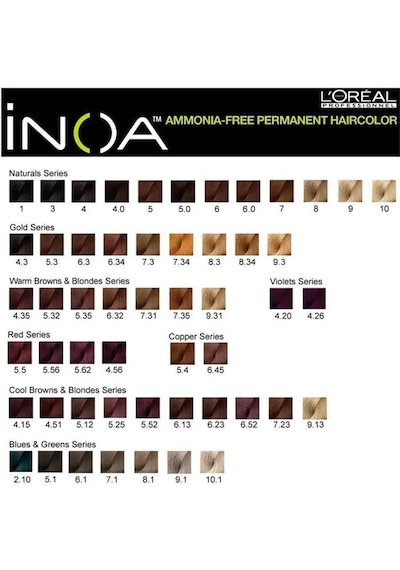 L'Oreal Professional Inoa Saç Boyası 3 Koyu Kestane
