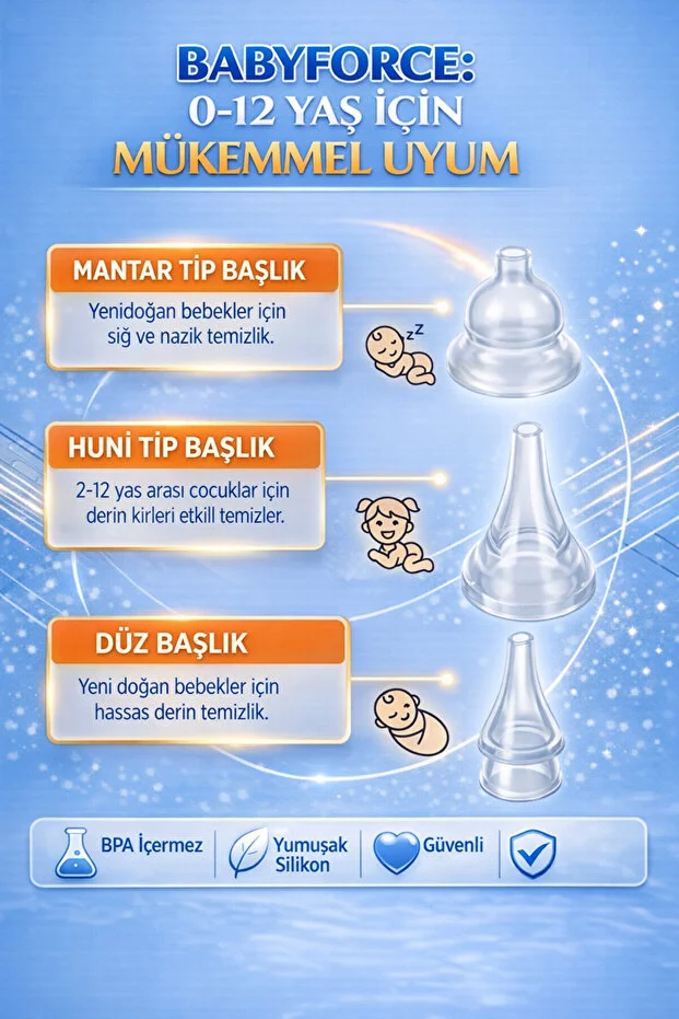 Babyforce H-031 Kendini Temizleyen Bebek Burun Aspiratörü 0-12 Yaş Işıklı Müzikli Şarjlı