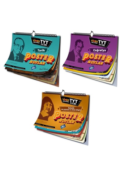 TYT Tarih Coğrafya Felsefe Din EA Sözel Poster Notlar Seti KR Akademi Yayınları
